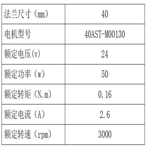 24v直流伺服電機報價