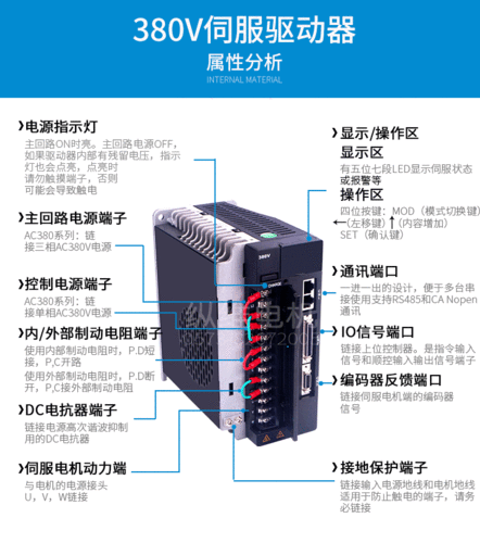 交流伺服電機驅動器報價