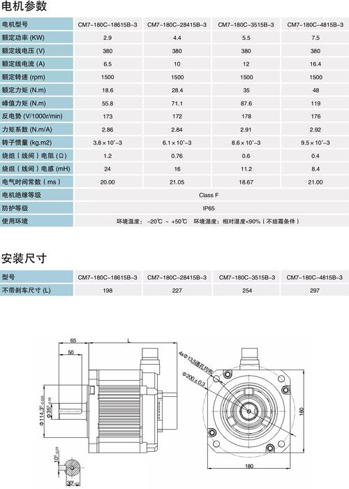 伺服電機(jī)監(jiān)控扭矩