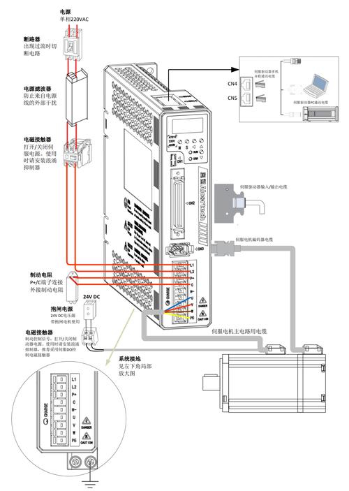 伺服電機(jī)維修接線方法