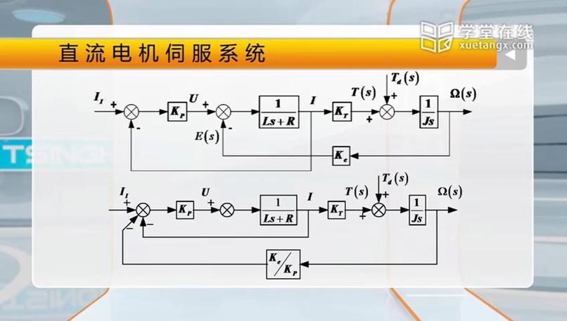 伺服電機原理圖解及視頻 伺服電機原理圖解及視頻