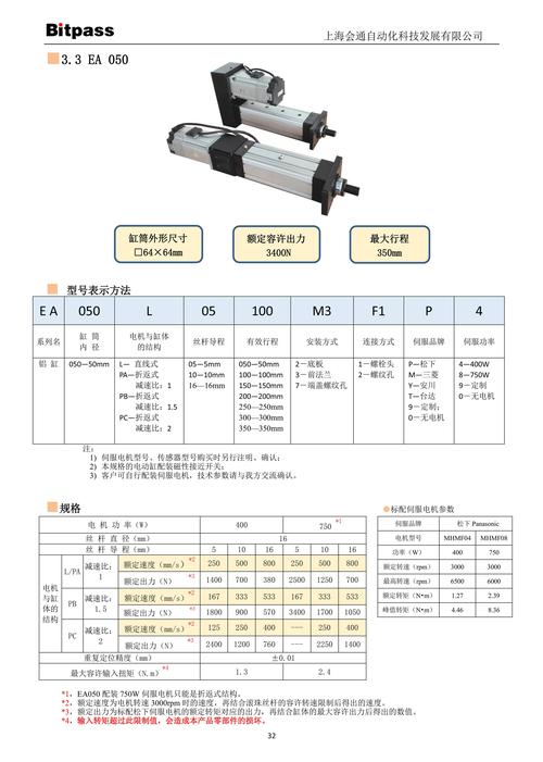 北京防爆伺服電動缸價格