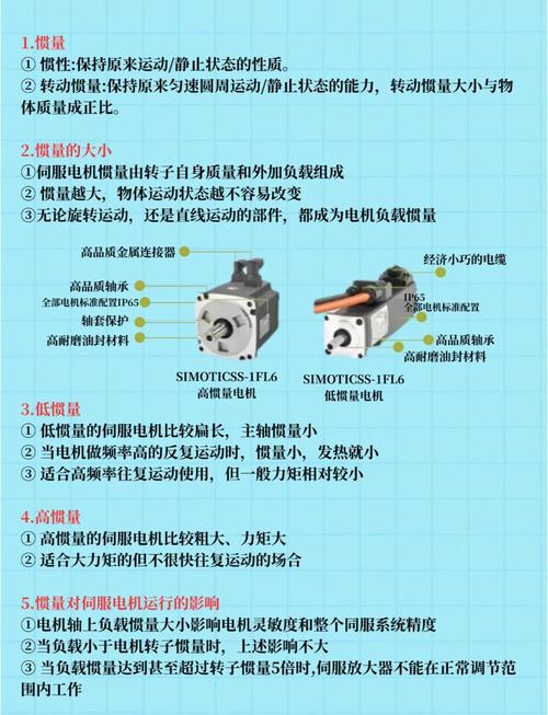 南京伺服電機維修說明