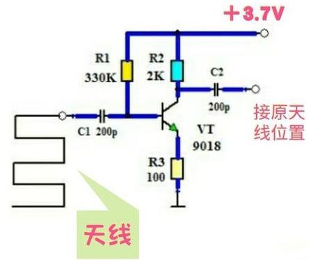 天線電路原理詳解