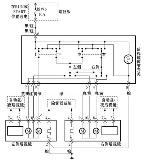 奧迪尾燈電路板受潮 奧迪尾燈電路板受潮