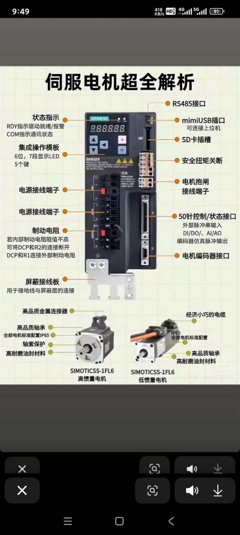學習伺服電機應該看哪些資料
