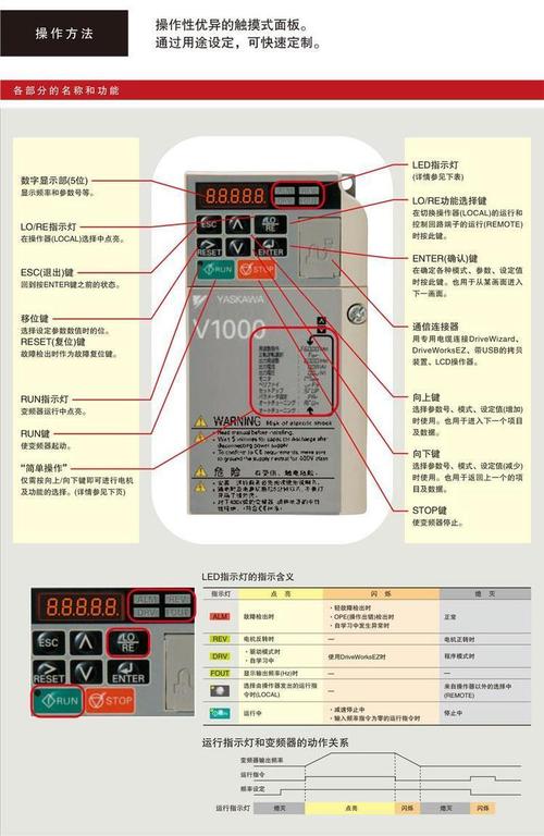 安川變頻器官網首頁，安川變頻器調試軟件