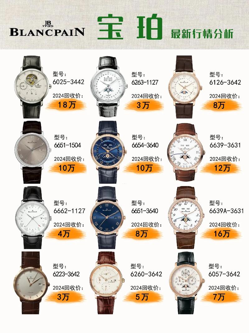 寶珀手表中國官網旗艦店，寶珀手表屬于什么檔次