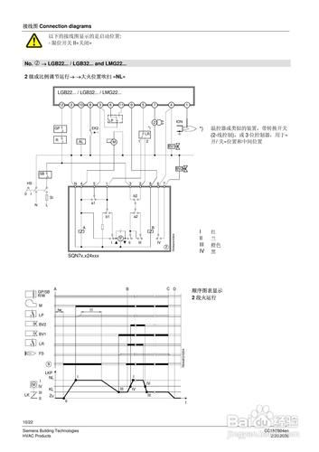 常州西門子伺服電機維修說明