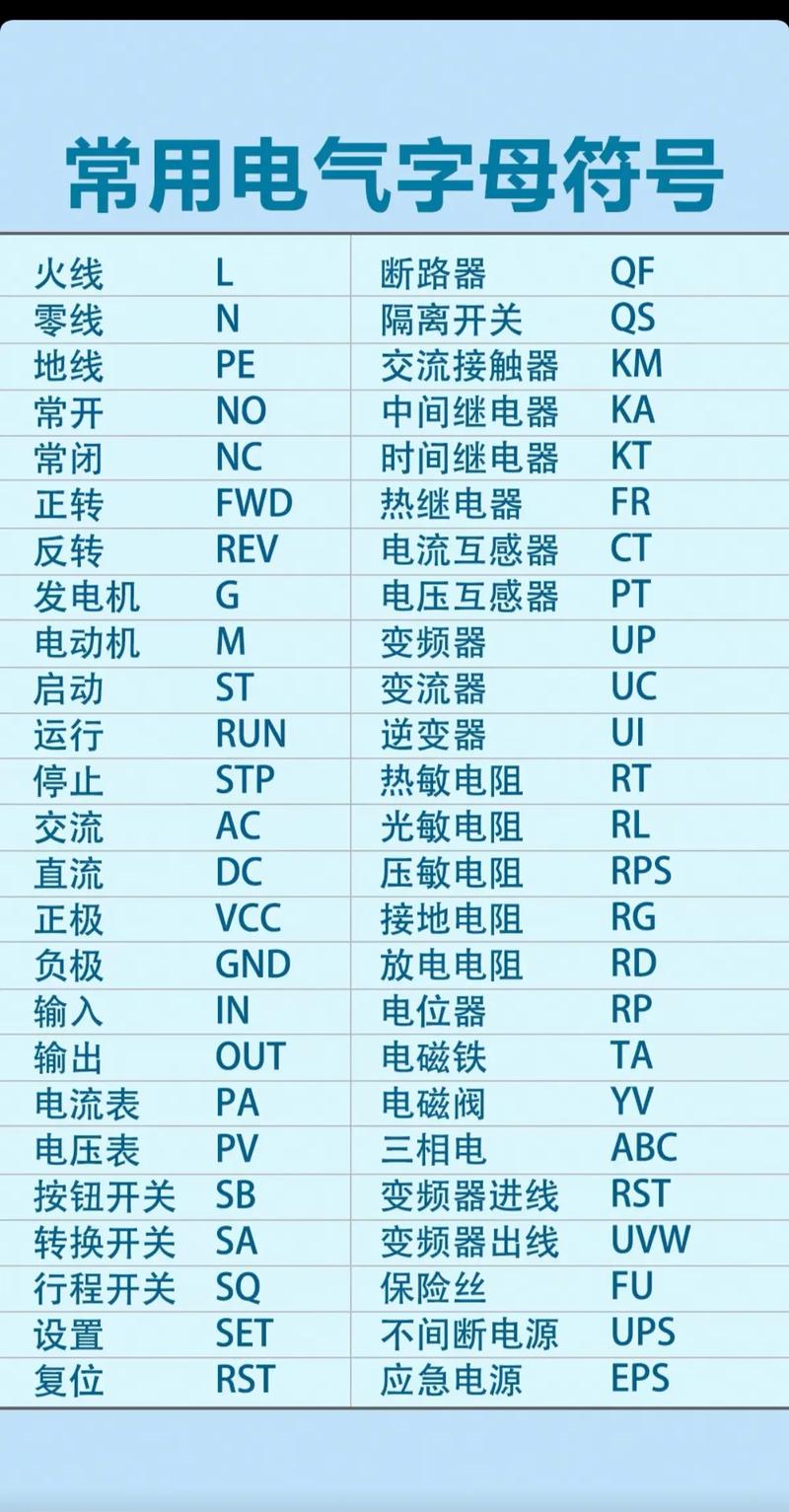 常用電路圖符號字母 常用電路圖符號字母