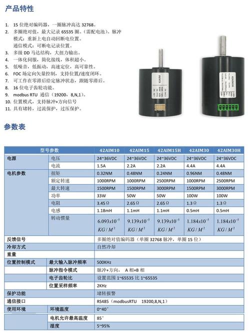 廣州伺服電機驅動一體機性能