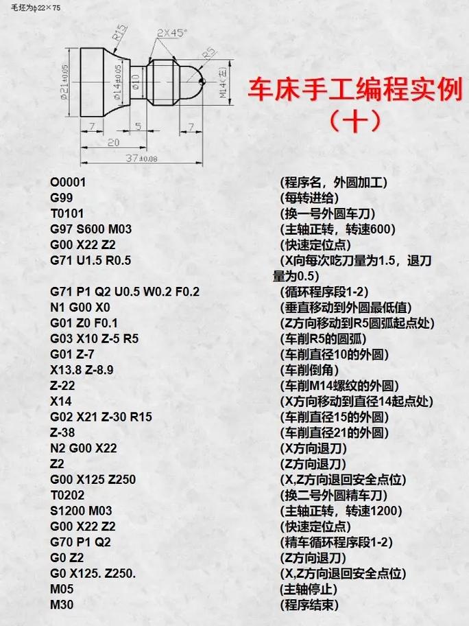 數控機床編程與操作教程，數控機床編程與操作專業