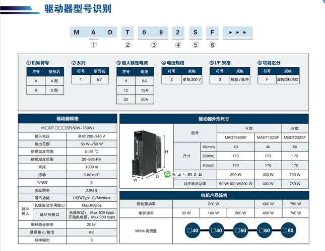 松下伺服電機維修價格多少 松下伺服電機維修價格多少