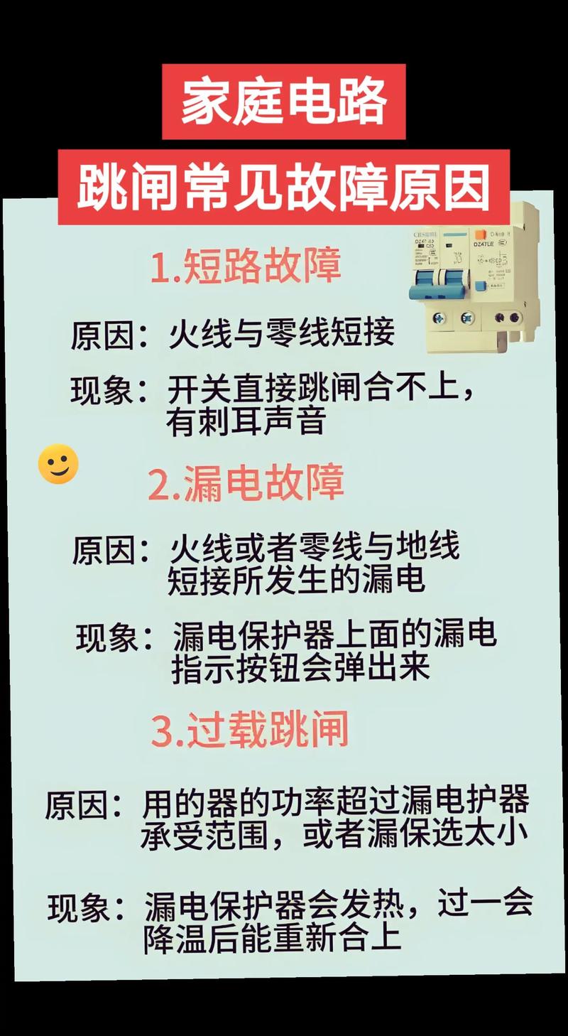 機器電路跳閘的原因