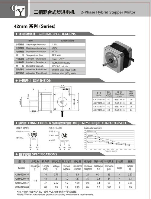 步進伺服電機價位 步進伺服電機價位