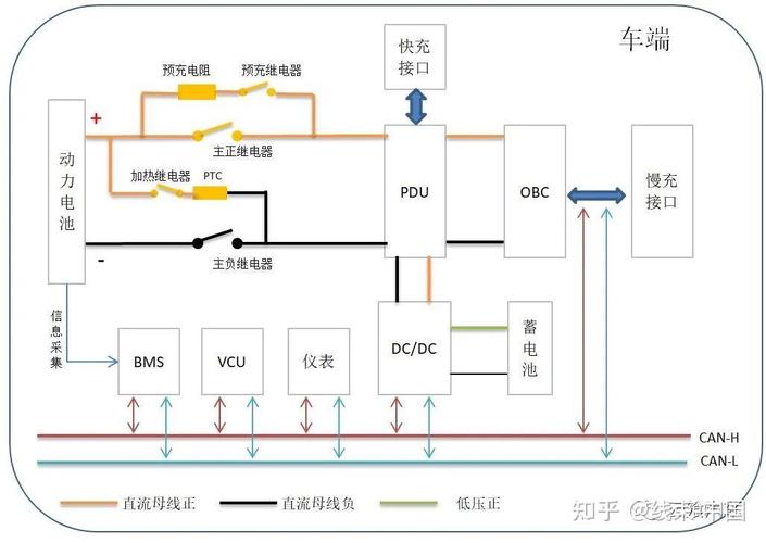 汽車充電電路圖詳解