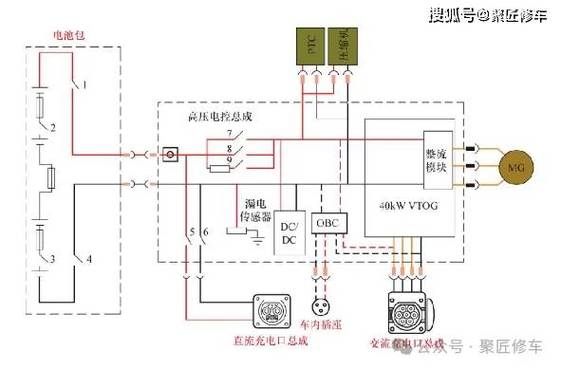 汽車充電電路故障啟動不了怎么辦