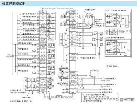 浙江松下伺服電機(jī)通訊原理