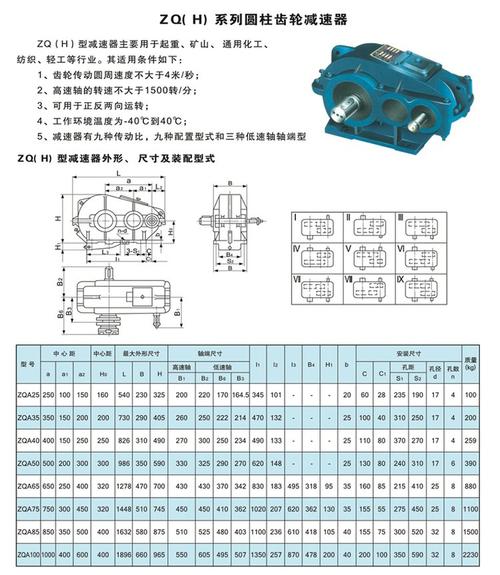 減速電機(jī)的用途有哪些，減速電機(jī)型號大全