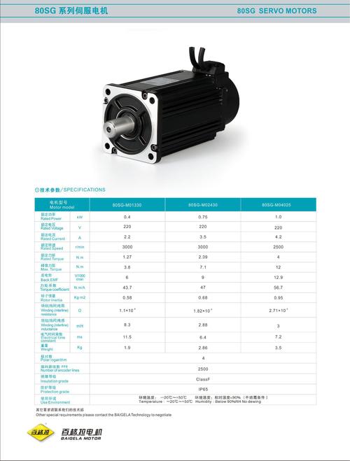 百格拉伺服電機驅動參數 百格拉伺服電機驅動參數