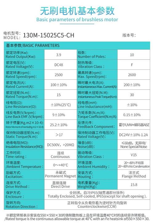 直流無刷伺服電機維修服務價格 直流無刷伺服電機維修服務價格