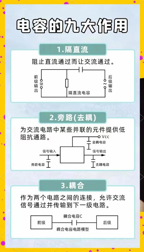 短路電路中串電容起什么作用 短路電路中串電容起什么作用