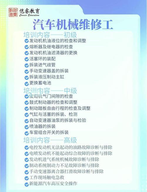 維修基本知識講解