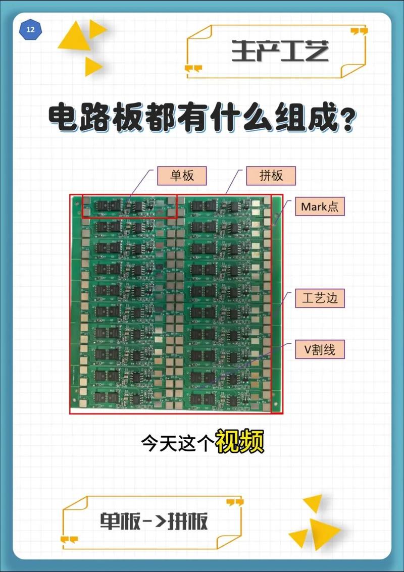 維修電路板口訣
