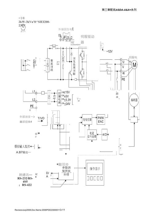 編碼器控制伺服電機原理 編碼器控制伺服電機原理