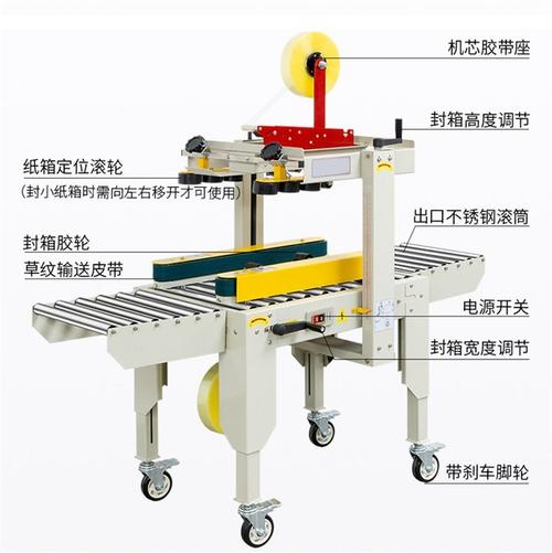 膠帶封箱機(jī)工作原理