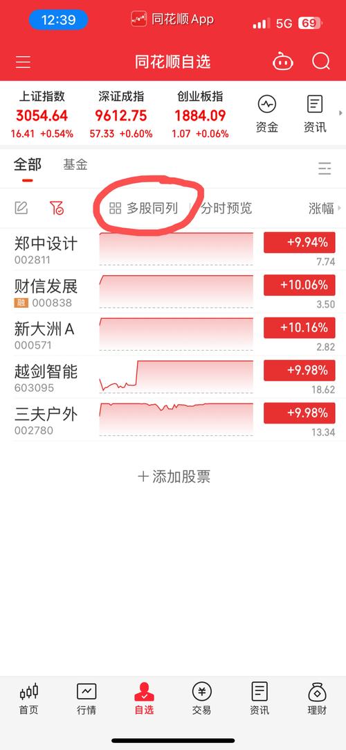 華東數控股吧同花順手機版，華東數控和華中數控哪個厲害