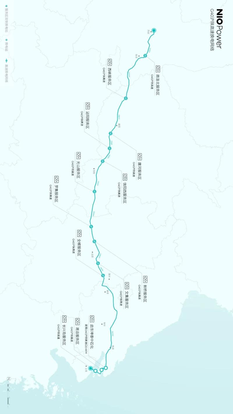 蔚來電路圖講解 蔚來電路圖講解