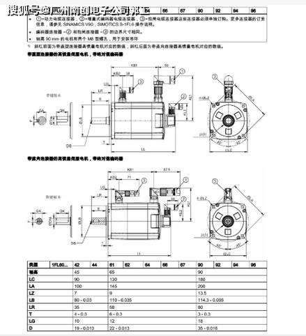 蕪湖西門子伺服電機維修說明