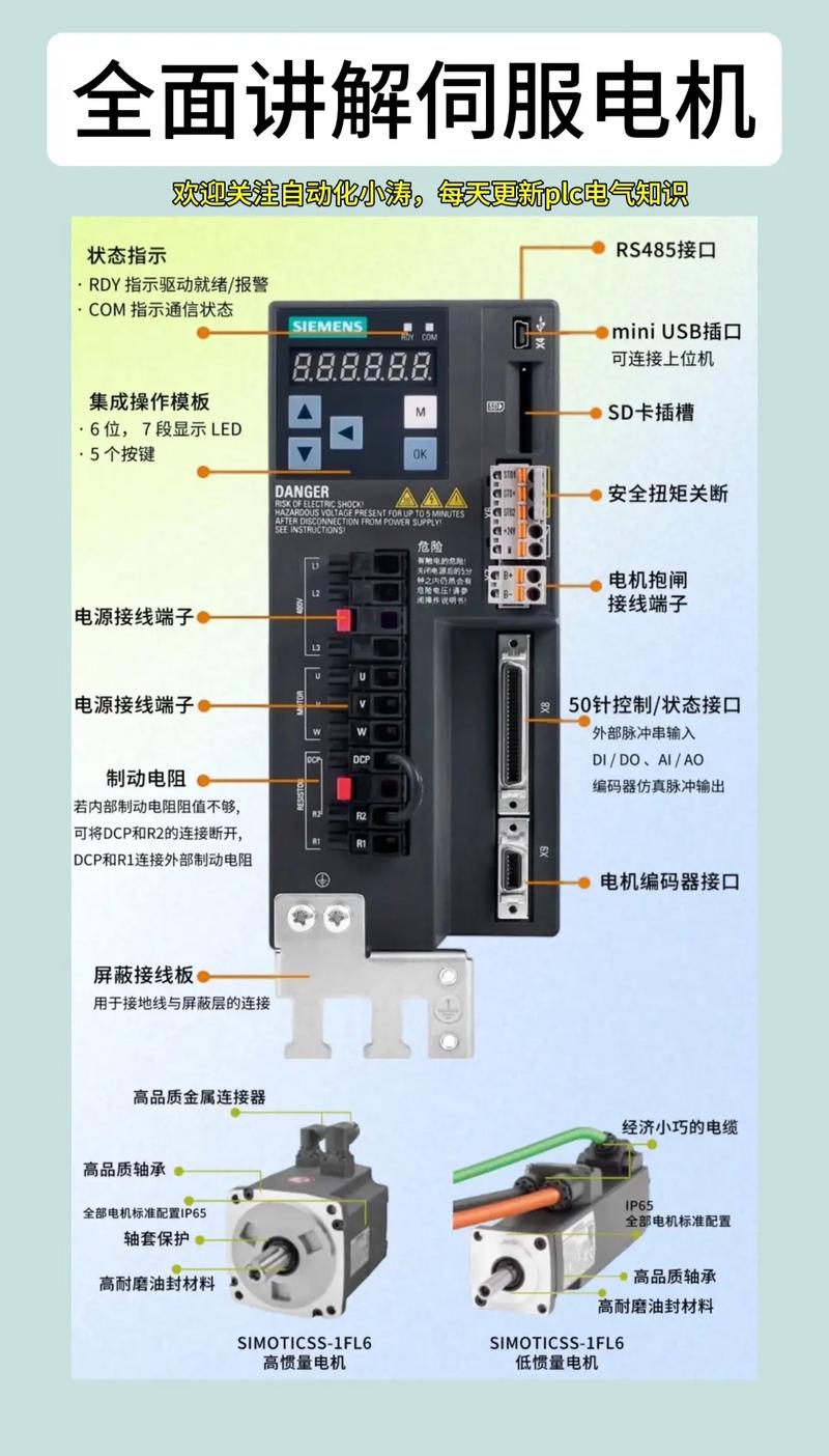 西門子伺服電機抖動如何解決 西門子伺服電機抖動如何解決