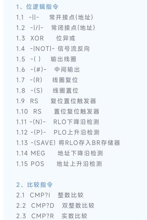 西門子系統(tǒng)口令及密碼