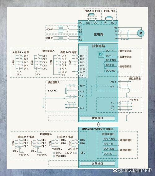 西門子變頻電機參數，西門子變頻電機接線圖