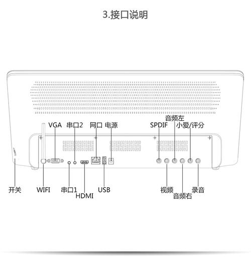 觸摸屏點歌機接線圖，觸摸屏點歌機不匹配