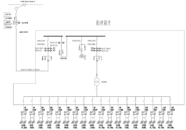 豬場電路怎么做