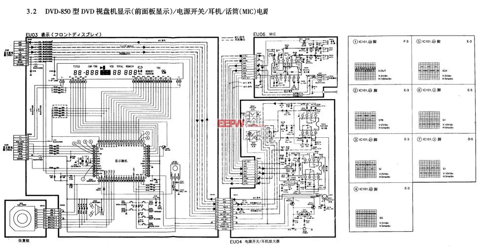 車載dvd電路圖原理