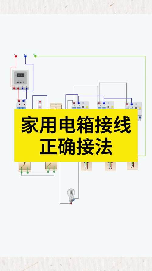 農村電路安裝方法 農村電路安裝方法
