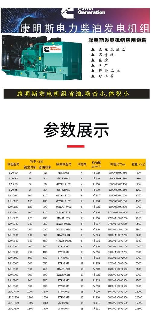 重慶康明斯發電機廠家電話，康明斯柴油發電機售后電話