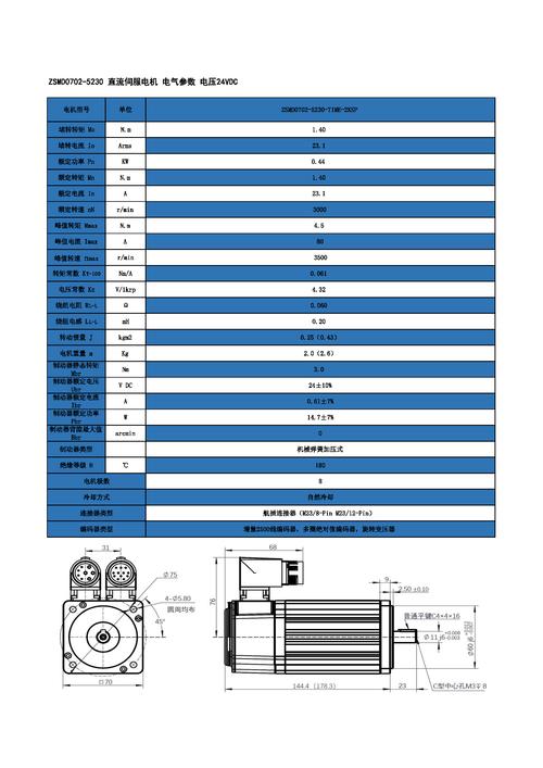 重慶直流伺服電機參數