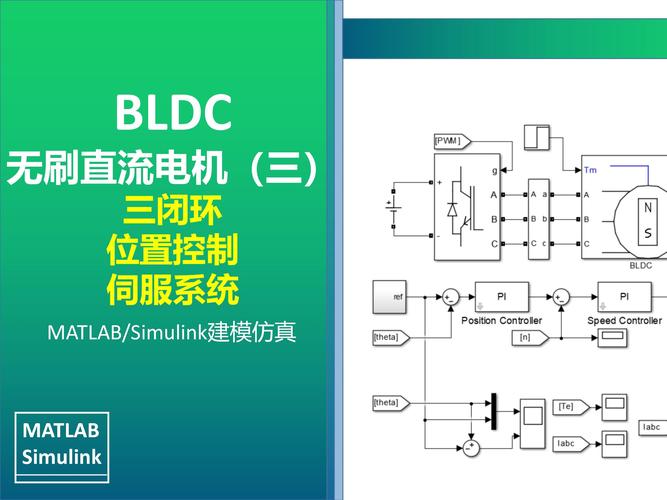 閉環電機伺服器維修業務