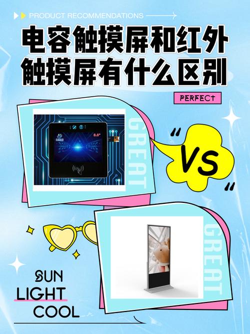 電容屏和觸摸屏有什么區(qū)別，電容屏和觸摸屏