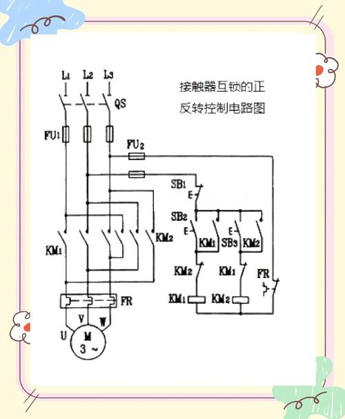 電機(jī)正反轉(zhuǎn)自鎖互鎖接線圖，電機(jī)正反轉(zhuǎn)接線