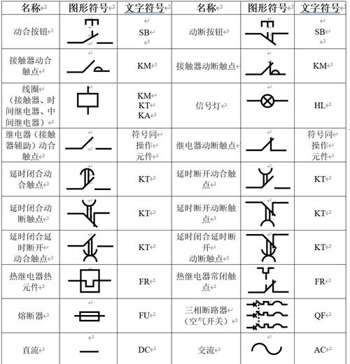 電路板快速識(shí)圖