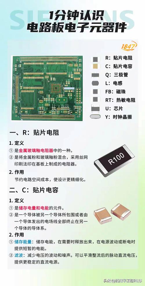 電路板的功能和作用 電路板的功能和作用