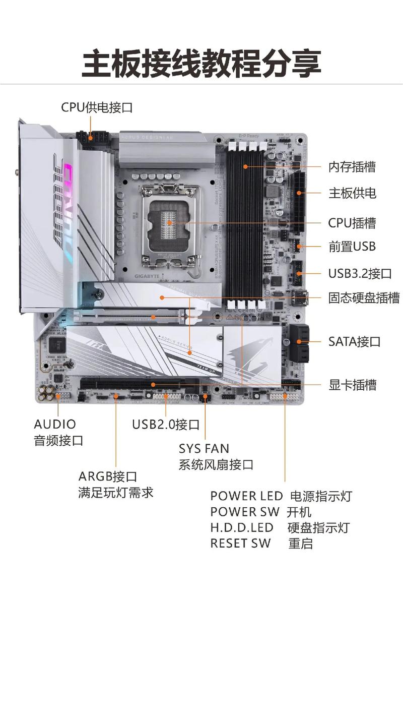 電路板連接線怎么拆下來