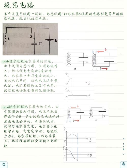 震蕩電路是什么意思