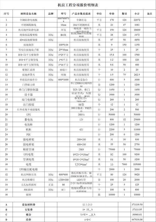 靖江電路板供貨費用